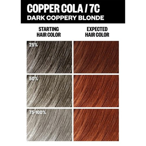 IGK Permanent Hair Color Kit - 7C Copper Cola | Dark Coppery Blonde | 100% Gray Coverage, Strength & Shine