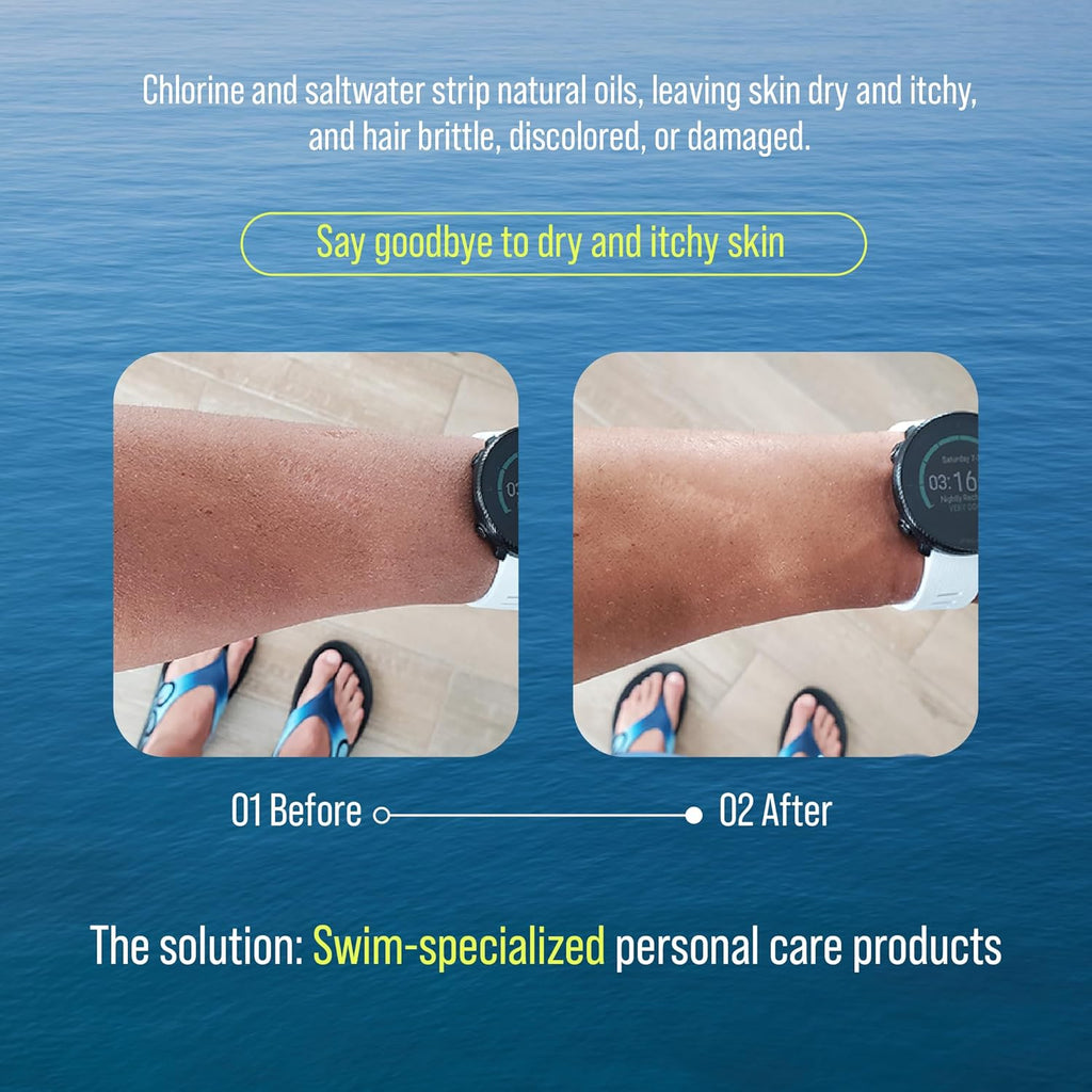 TRIHARD Chlorine Removal Body Wash & Lotion Set - Protects & Hydrates Sensitive Skin | Pool Essentials