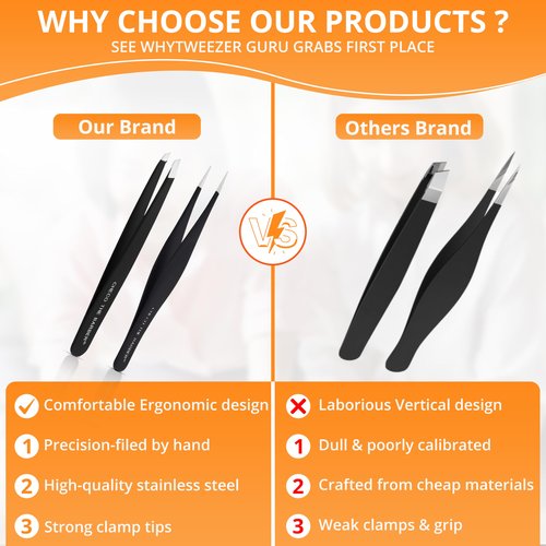 Premium 2-Piece Tweezer Set – Hand-Finished Stainless Steel Slant & Pointed Tips for Precise Hair Removal