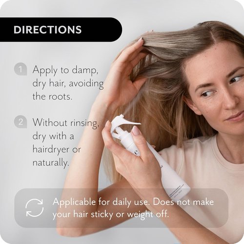 Act Everyday Leave-In Hair Conditioner Spray - Nourishing & Hydrating Heat Protectant for All Hair Types | 6.8 fl oz