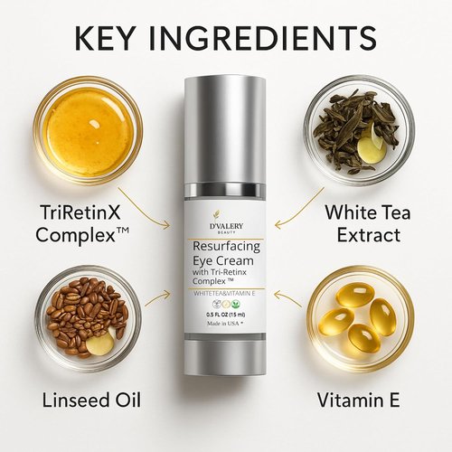 Regine Switzerland Anti-Aging Eye Cream - Hydrating Tri-RetinX Complex for Puffiness & Dark Circles - 0.5 oz