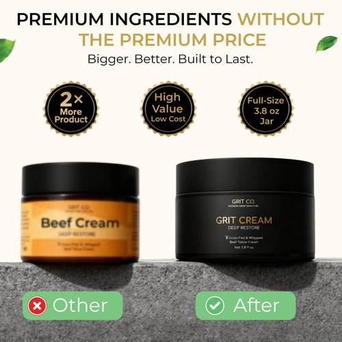 Beef Tallow for Men's Face & Skin – GRIT CREAM – Anti Aging Wrinkle Cream Moisturizer – Unscented Whipped Balm – 3.4 oz
