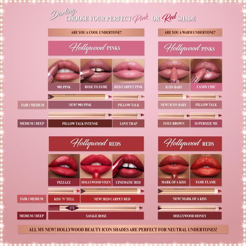 Charlotte Tilbury Iconic Hollywood Lip Trio - Limited-Edition Lipstick Gift Set Featuring K.I.S.S.I.N.G Shades - Moisturizing, Flattering Travel Size Lipsticks