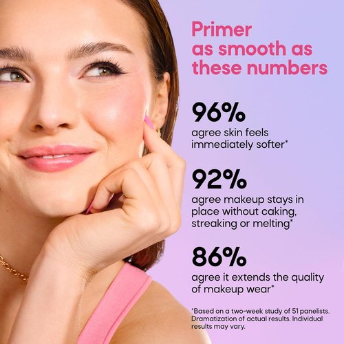Almay Hydra-Prime™ Moisturizing Primer - Hydrating & Skin-Smoothing Formula, 0.95 fl oz