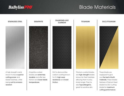BaBylissPRO FX3 Replacement Blades - Precision Standard Tooth Design for Effortless Styling