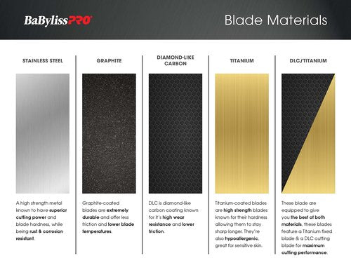 BaBylissPRO FX703G FX3 DLC/Titanium Ultra-Thin Zero Gap Thin Tooth Replacement Trimmer Blade