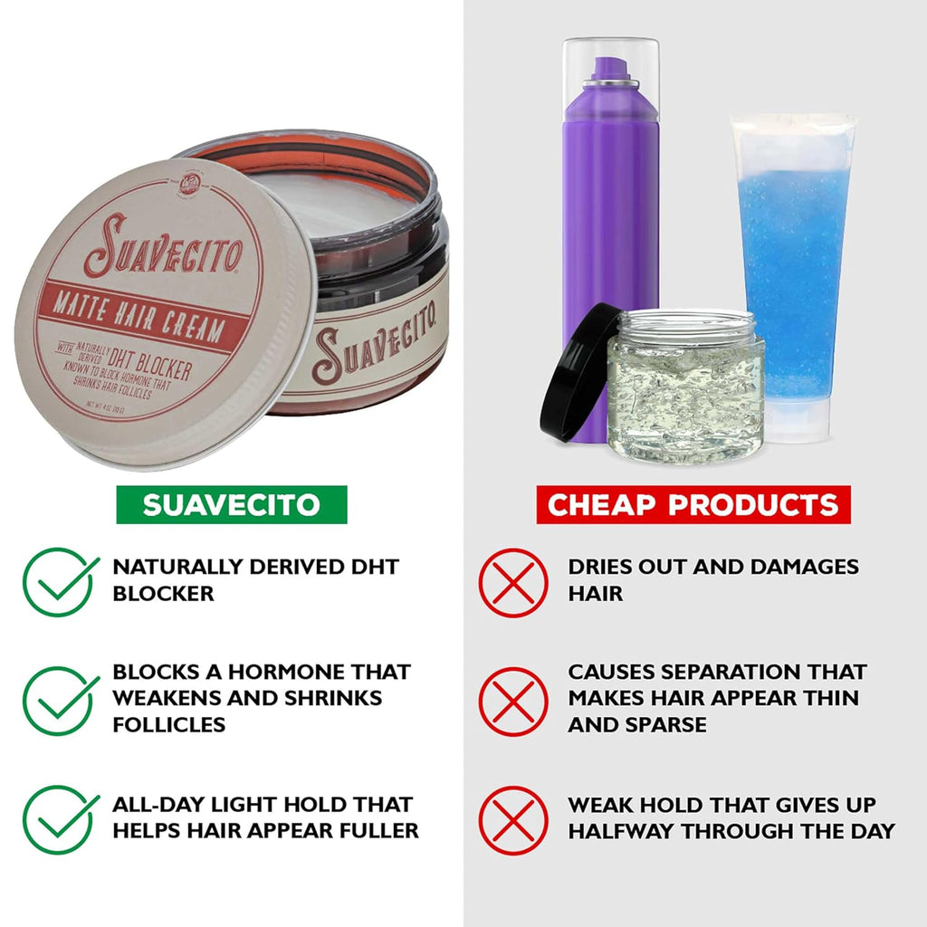 Suavecito Pomade Matte Hair Cream - DHT Blocker for Thinning Hair Regrowth | Low Shine, Light Hold