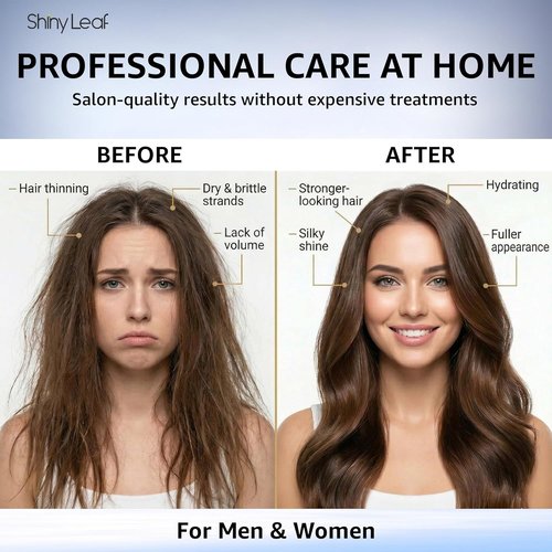 Shiny Leaf Peptide Conditioner - DHT Blocker with Biotin & Caffeine | Sulfate-Free Thickening Formula for All Hair Types, 16 fl oz