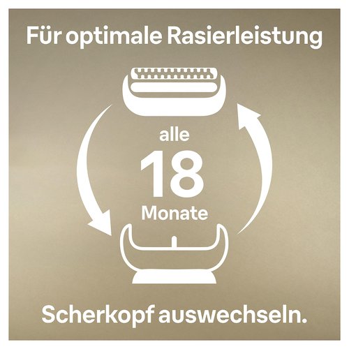 Braun Shaver Head Replacement Part 94M Silver, Compatible with Series 9 Pro and Series 9 Electric Razors for Men