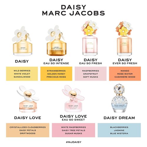 Marc Jacobs Daisy Love Eau So Sweet Eau de Toilette - Floral Women's Perfume with White Raspberries & Daisy Petals