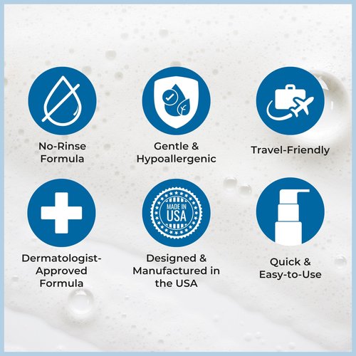 Nurture Rinse Free Waterless Foaming Cleanser | Women, Camping, Elderly & Hospital Care | Waterless Shower & Bath Wash w/Aloe for Sensitive Dry Skin