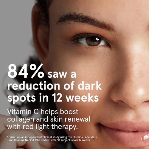 iRestore Vitamin C Brightening Serum - Anti-Aging Face Serum with 15% Ascorbic Acid & Peptide Complex