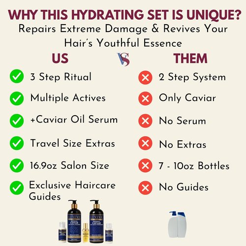 LUXEVA 3 in 1 Imperial Caviar Shampoo & Conditioner Set - Hydrating, Bond Repair for Dry, Damaged Hair | 90-Day Supply