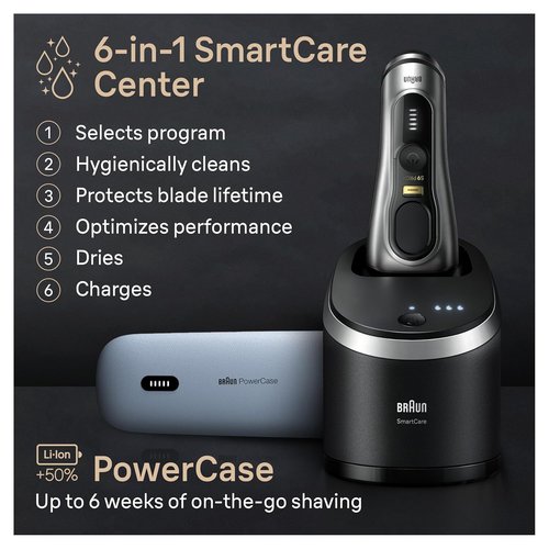Braun Series 9 PRO+ Electric Shaver - 5 Pro Shave Elements & ProComfort Head for Ultimate Grooming
