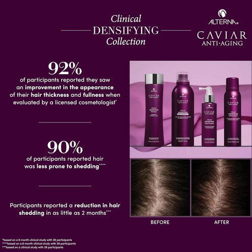 CAVIAR Anti-Aging Clinical Densifying Shampoo - Thickens Fine, Thinning Hair | Sulfate-Free Formula