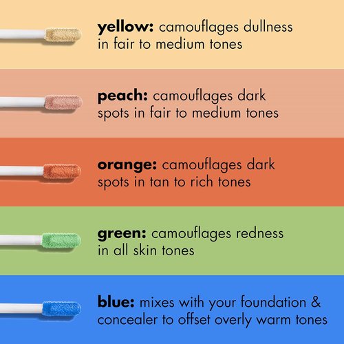e.l.f. Camo Color Corrector - Hydrating Under-Eye Concealer for Dark Circles | Peach, Infused with Hyaluronic Acid
