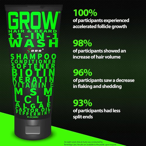 Beard Wash Shampoo & Conditioner 11-in-1 by [Brand Name] - Promotes Thicker Hair & Beard Growth with Biotin, Castor Oil, Peppermint & Keratin