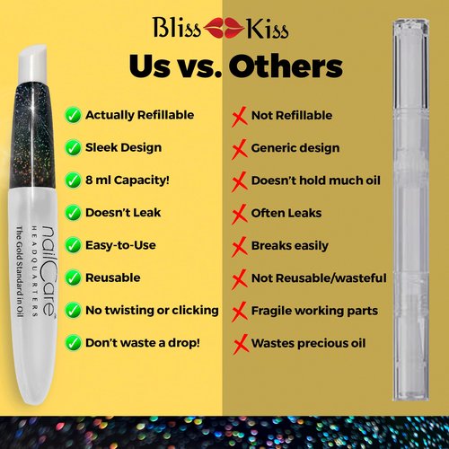 Refillable Holographic Cuticle Oil Pen for Nails - Empty Holo Squeeze Nail Oil Pen with Brush from Nail Care Headquarters by Bliss Kiss 3-Pack