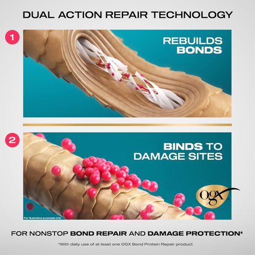 OGX Repair & Protect Bond Protein Treatment Mask - Deep Conditioning for Shiny, Smooth Hair | 6.7 fl. oz