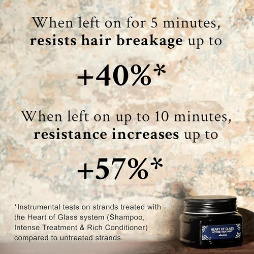 Davines Heart of Glass Intense Treatment - Deep Repair Mask for Blonde Hair, 5.07 oz