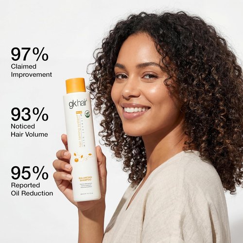 GK HAIR Balancing Shampoo - Cleanses & Removes Buildup with Keratin Treatment for Oily Scalp | 10.1 Ounce