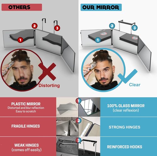 360 Mirror | Trifold Self Haircut System - Adjustable 3-Way Mirror for Men & Women