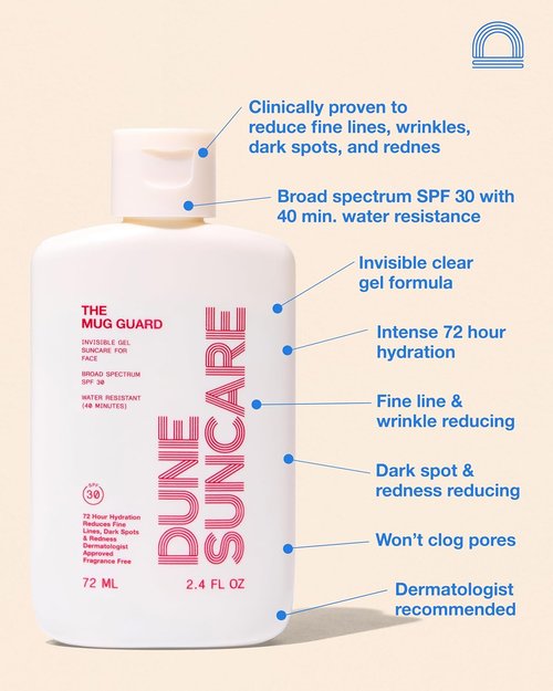 Mug Guard Gel Sunscreen for Face - Lightweight, Water-Resistant SPF 30 | 72-Hour Hydration, Fragrance-Free (2.4 Fl Oz)