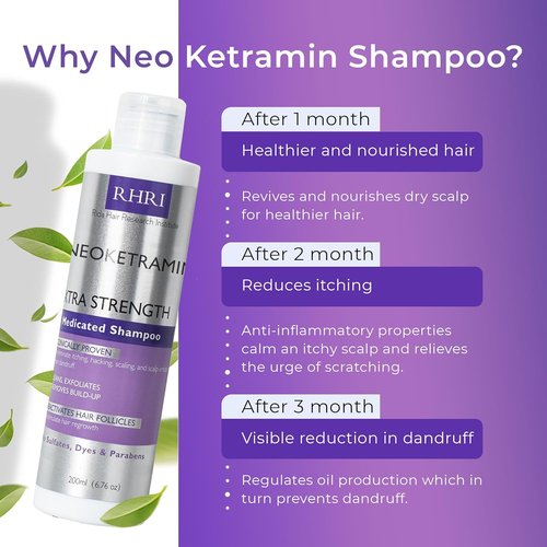 Skiennix Anti-Fungal Shampoo - Medicated Formula for Dandruff, Folliculitis & Dry Scalp | No Parabens or Sulfates | Includes Scrubber Brush