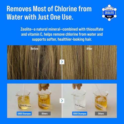 SOOO Swim Shampoo - Chlorine Removal Formula for Swimmers | Refreshing Citrus Scent, 16.9 fl. oz.