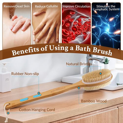 Pumzapapa Body Brush with Back Scrubber, Double-Sided Long-Handled Bath Brush with Soft and Firm Bristles for Gentle and Deep Exfoliation, Wet/Dry Use, 2 Pack