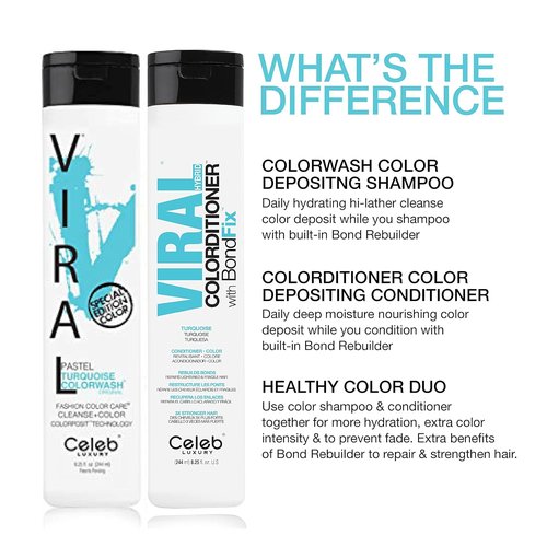 Celeb Luxury Viral Conditioner - Nourishing Formula for Vibrant, Healthy Hair | 8 oz