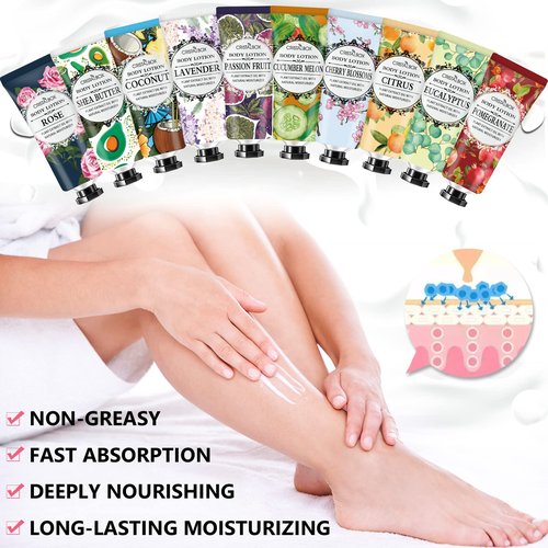 36 Pack Lotion for Dry Skin,Body Lotion for Women and Men,Valentines Day Gifts for Her,Valentines Gifts,Natural Plant Scented Body Moisturizers,Travel Size Lotion Bulk,Moisturizing Lotion Shea Butter