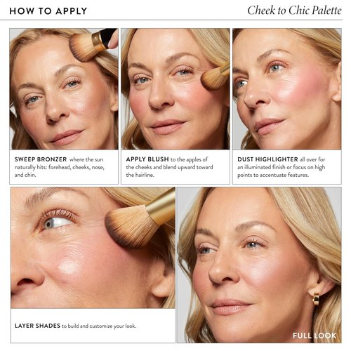LAURA GELLER NEW YORK Cheek to Chic Tropical Glow Palette - 2 Blushes, 2 Bronzers & 2 Highlighters