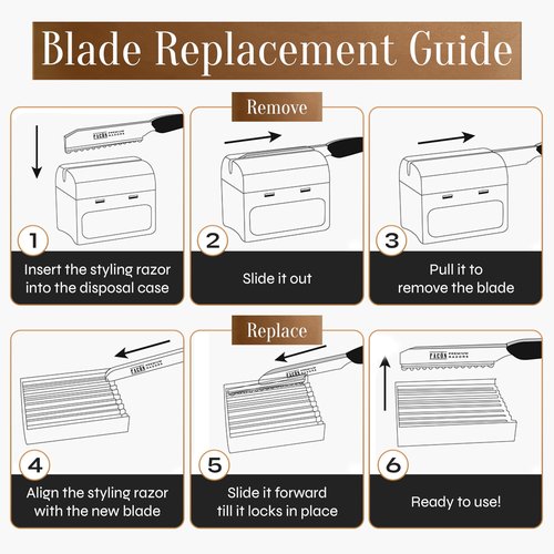 Facón Professional Hair Styling Razor Replacement Blades, Faether Razor Blades for Thinning Texturizing Layering Cutting Hair, Premium Platinum Japanese Stainless Steel for Salon Hairstyling- 10 Count