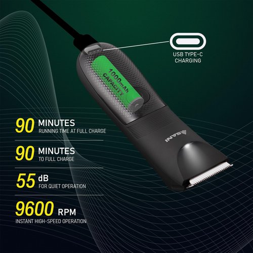 Manscape Body & Groin Hair Trimmer for Men - USB-C Rechargeable Groomer Razor with Ceramic Blade, LED Light, IPX7 Waterproof, Wet/Dry Electric Shaver, For Chest, Back, Hair Care, Balls, Asani Upkeeper