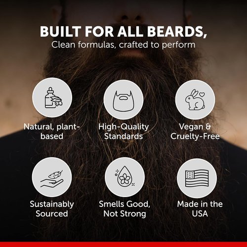 Detroit Grooming Co. Beard Butter - Softens, Thickens & Hydrates with Safflower Oil | Corktown Scent, 2oz