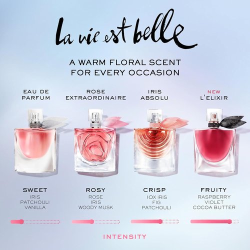 Lancôme La Vie Est Belle L'Elixir Eau de Parfum - Long-Lasting Floral Fragrance with Raspberry, Violet & Cocoa Butter