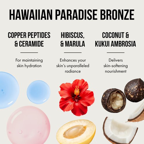 Tan Asz U Luau Gold Tanning Lotion, 500X Ultra Advanced Island Nights Black Bronzer Tanning Lotion with Hawaiian Glow Nectar, Peptides & Ceramides, 13.5 Fl Oz