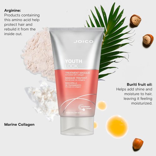 Joico YouthLock Treatment Masque - Nourishing Collagen Formula | Reduces Frizz & Hair Fall | Boosts Shine