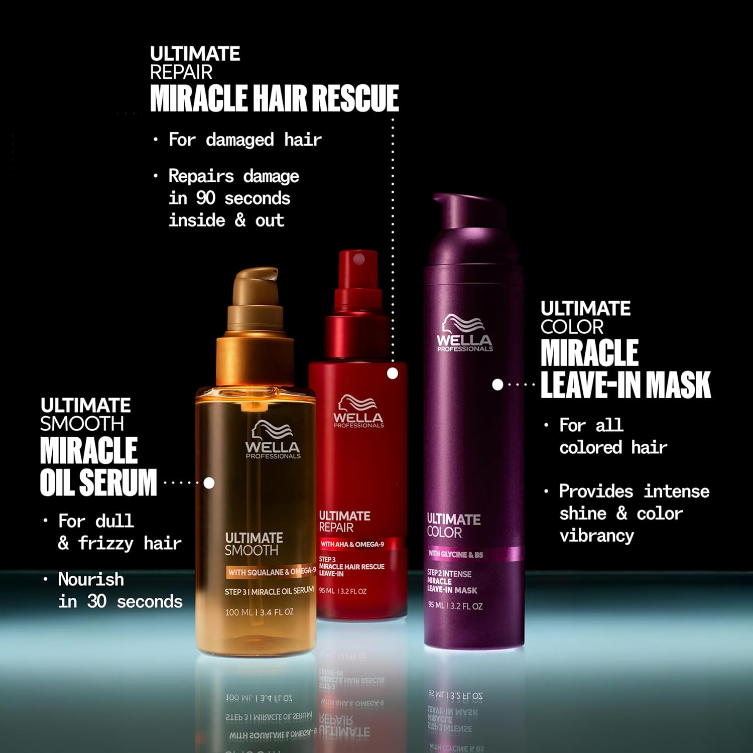 Wella Professionals Ultimate Color Shine Spray - Lasting Shine & Smoothness for Color-Treated Hair | 3.2 Fl Oz