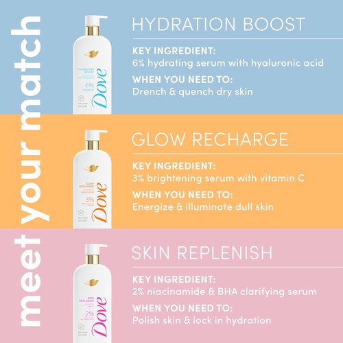 Dove Hydration Boost Serum Body Wash - Deeply Moisturizing with Hyaluronic Acid | 18.5 Fl Oz