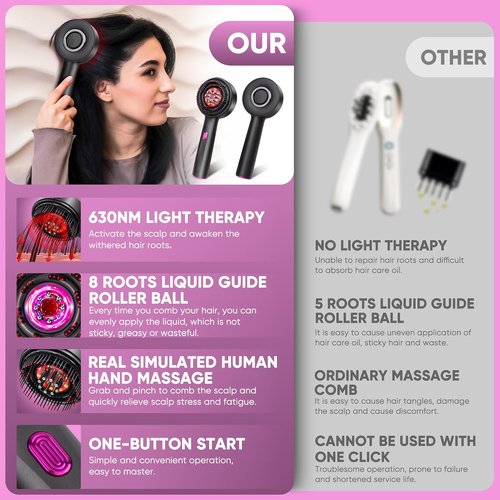 Skiennix 3-in-1 Scalp Massager | Hair Growth Oil Applicator & IPX7 Waterproof Electric Brush