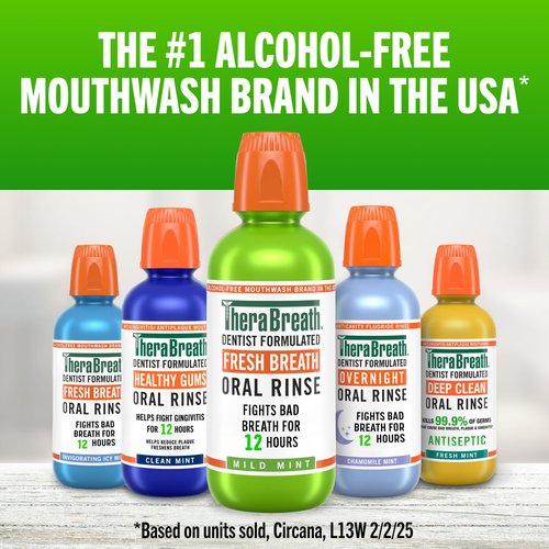 TheraBreath Fresh Breath Mouthwash, Mild Mint, Alcohol-Free, 1 Liter