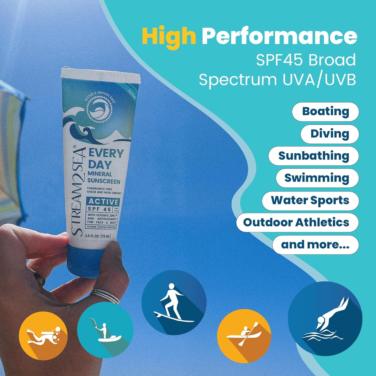 Stream2Sea SPF 45 Mineral Sunscreen - Biodegradable & Reef Safe | 2.5 Fl Oz Non-Greasy Protection for Face & Body