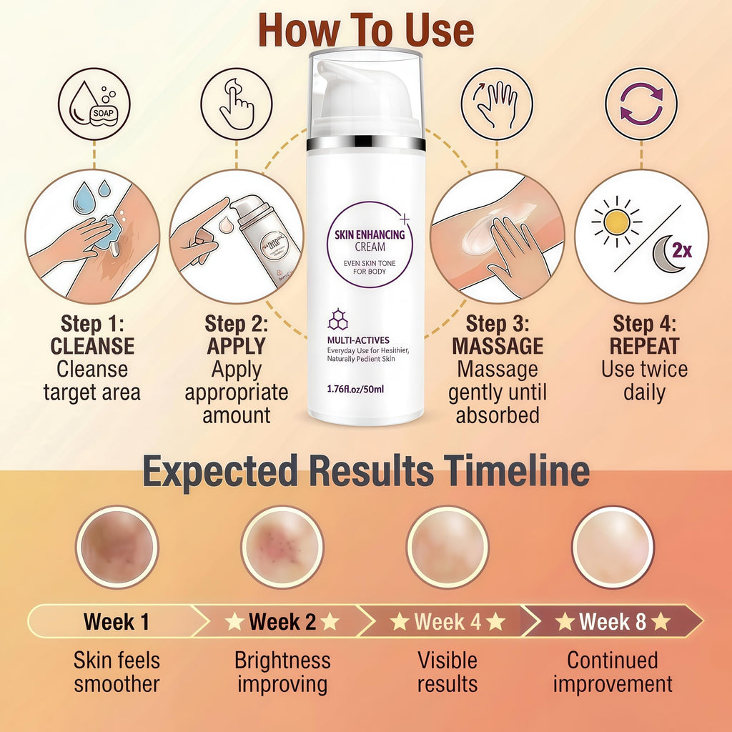 YTDB Dark Spot Remover for Body, Lightweight Fast-Absorbing Cream for Uneven Skin Tone, Dark Spot Corrector for Elbows, Knees, Underarms & Inner Thighs, 1.76 Fl Oz