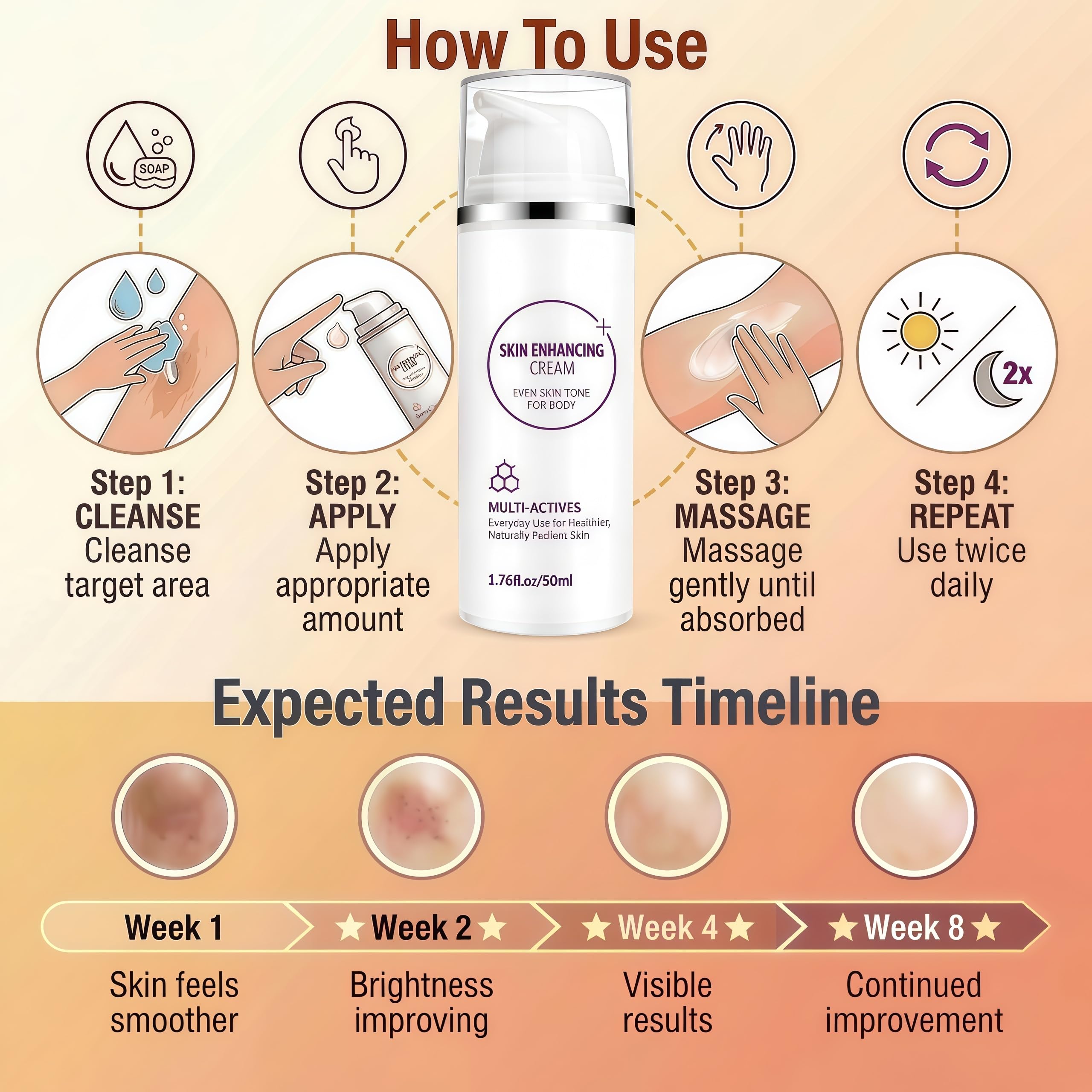 YTDB Dark Spot Remover for Body, Lightweight Fast-Absorbing Cream for Uneven Skin Tone, Dark Spot Corrector for Elbows, Knees, Underarms & Inner Thighs, 1.76 Fl Oz