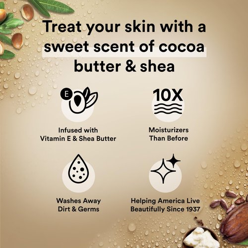 Suave Body Wash Variety 2-Pack, Milk & Honey + Cocoa Butter & Shea – Gentle Body Washes with Sweet Blend Oil Essence, 18 Oz Ea