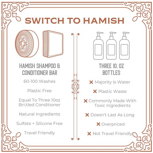 Hamish & Co. Conditioner Bar - Aged Sandalwood - Natural Men's Conditioner - Handcrafted with Islay Whiskey - Eco-Friendly & Plastic-Free