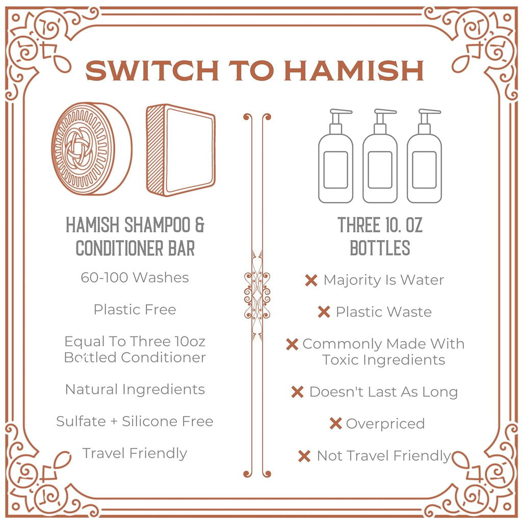 Viori Hamish & Co. Shampoo Bar - Aged Sandalwood - Natural, Handcrafted Formula | Sulfate & Paraben-Free