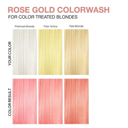 Celeb Luxury | Viral Conditioner for Vibrant Color-Treated Hair | 12 oz